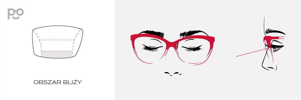 pookulary.pl - Jak działają okulary progresywne i kto może je nosić?